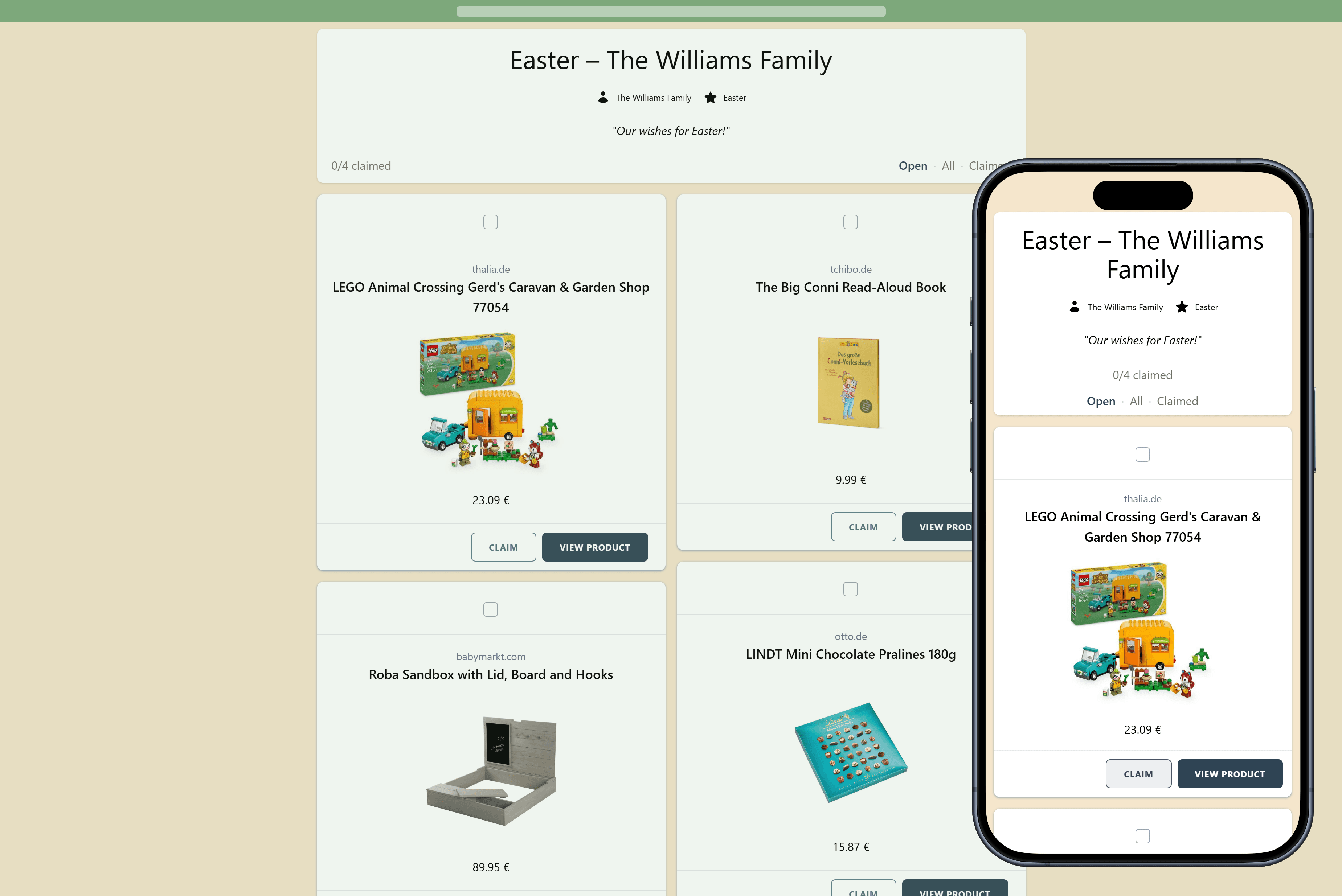 This is what your finished Easter wishlist looks like